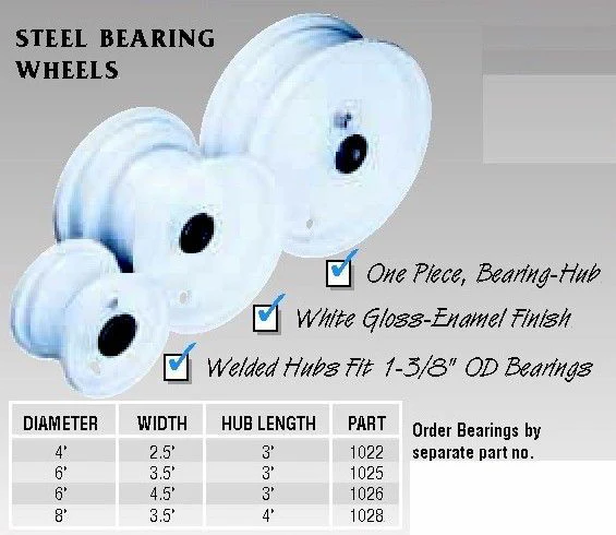 6 in. wheel, steel, assembly with 1 in. live axle hub, two piece rim, 3-3/8 in. wide