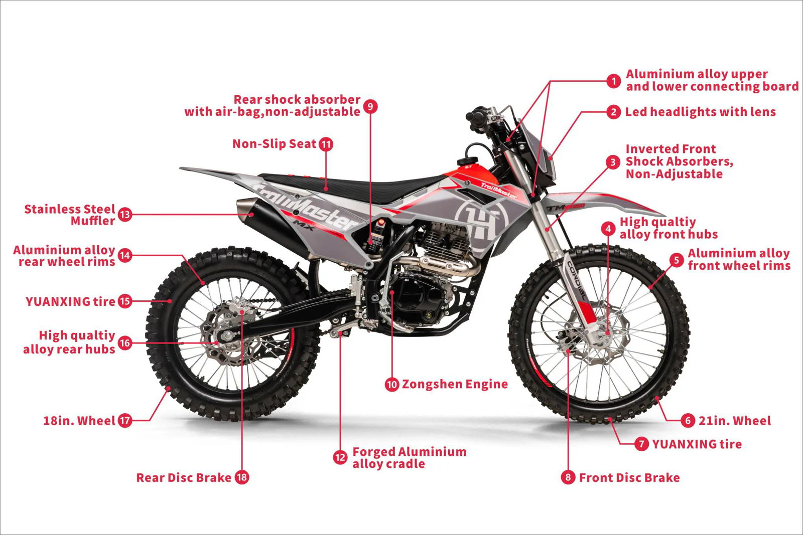 TrailMaster MX250 Dirt Bike, 5-Speed Manual, Electric Start, Dual Disc Brakes, (21/18) Wheels - Image 14