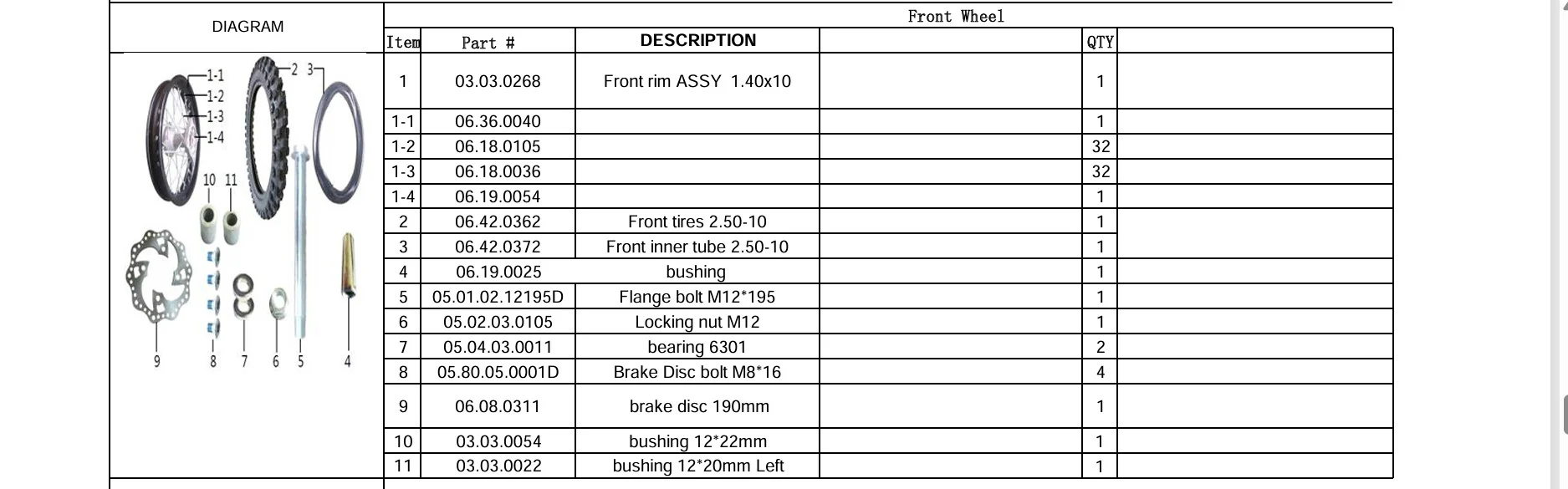 Front Tire 2.50-10 (06.42.0362) for TrailMaster 110cc Dirt Bike - Image 2