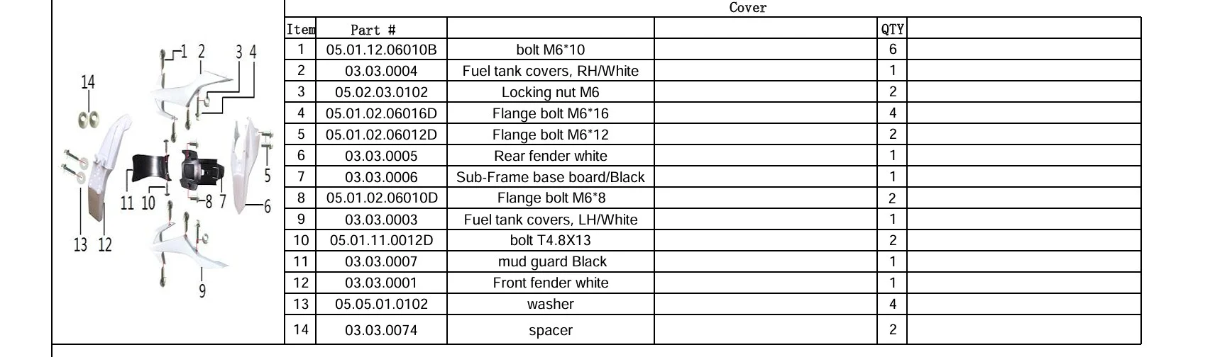 Fuel Tank Cover - Right (03.03.0003) for TrailMaster 110cc Dirt Bike - Image 2