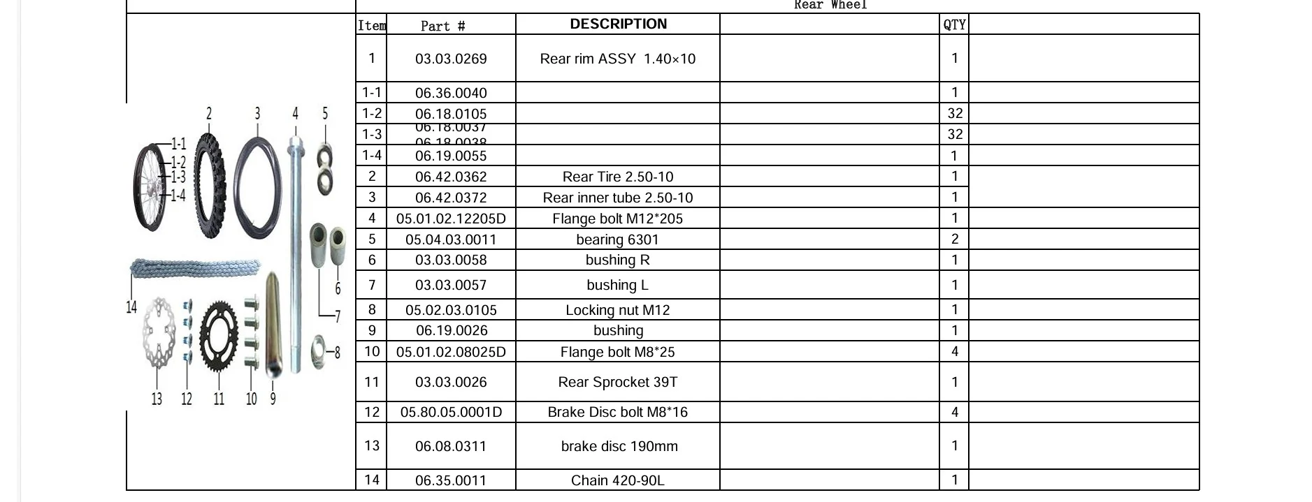 Spoke Set 1.40-10 (06.18.0037) for TrailMaster 110cc Dirt Bike - Image 2