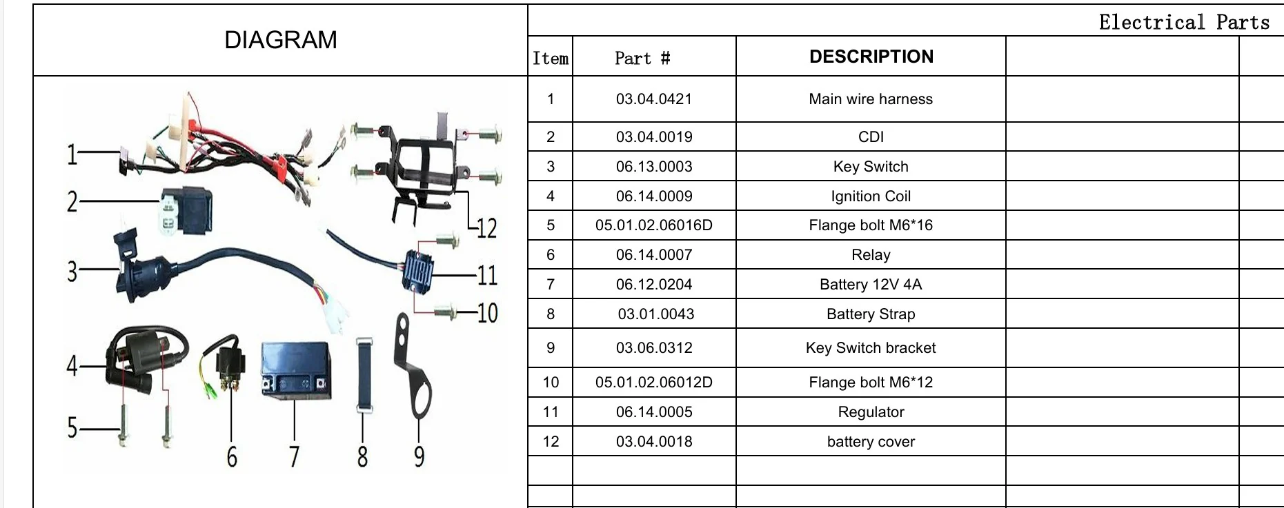 Keyed Switch Bracket (03.06.0312) for TrailMaster 125cc Dirt Bike (Large Frame) - Image 2