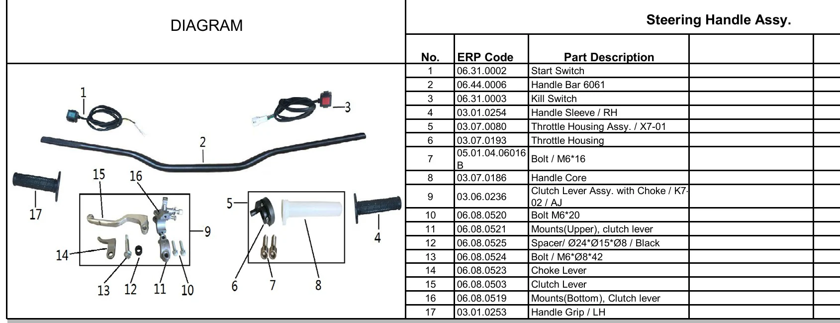 Choke Lever (06.08.0523) for TrailMaster 250cc Dirt Bike - Image 2