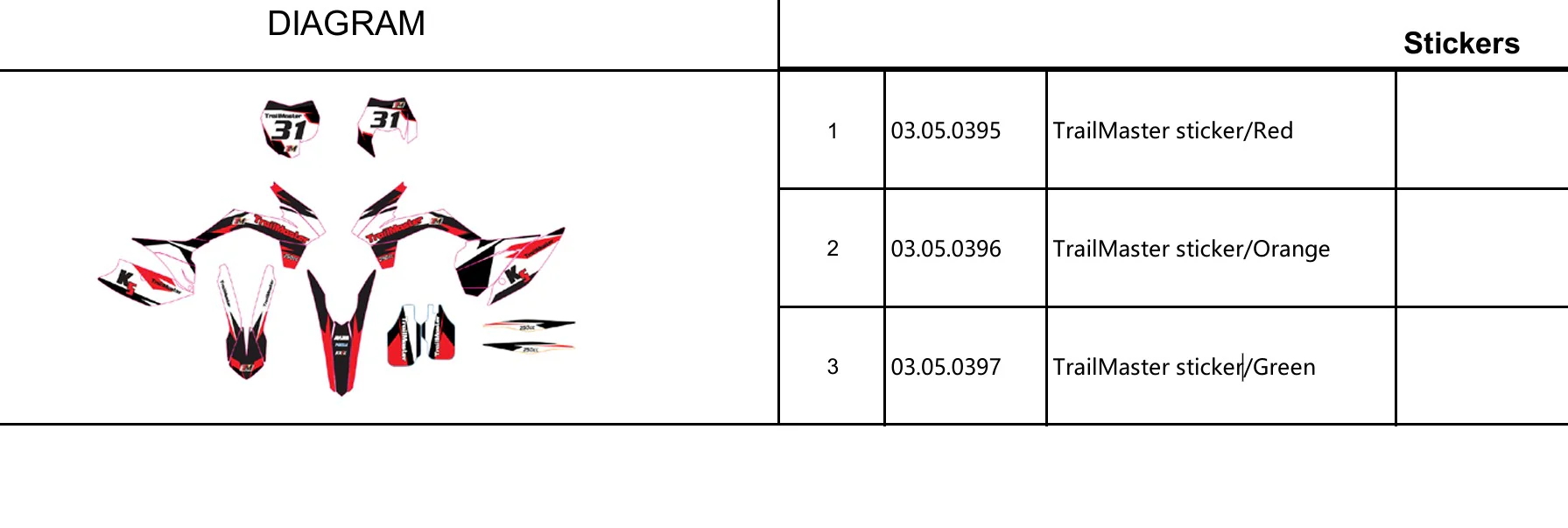 Sticker Set Red (03.05.0395) for TrailMaster 250cc Dirt Bike - Image 2