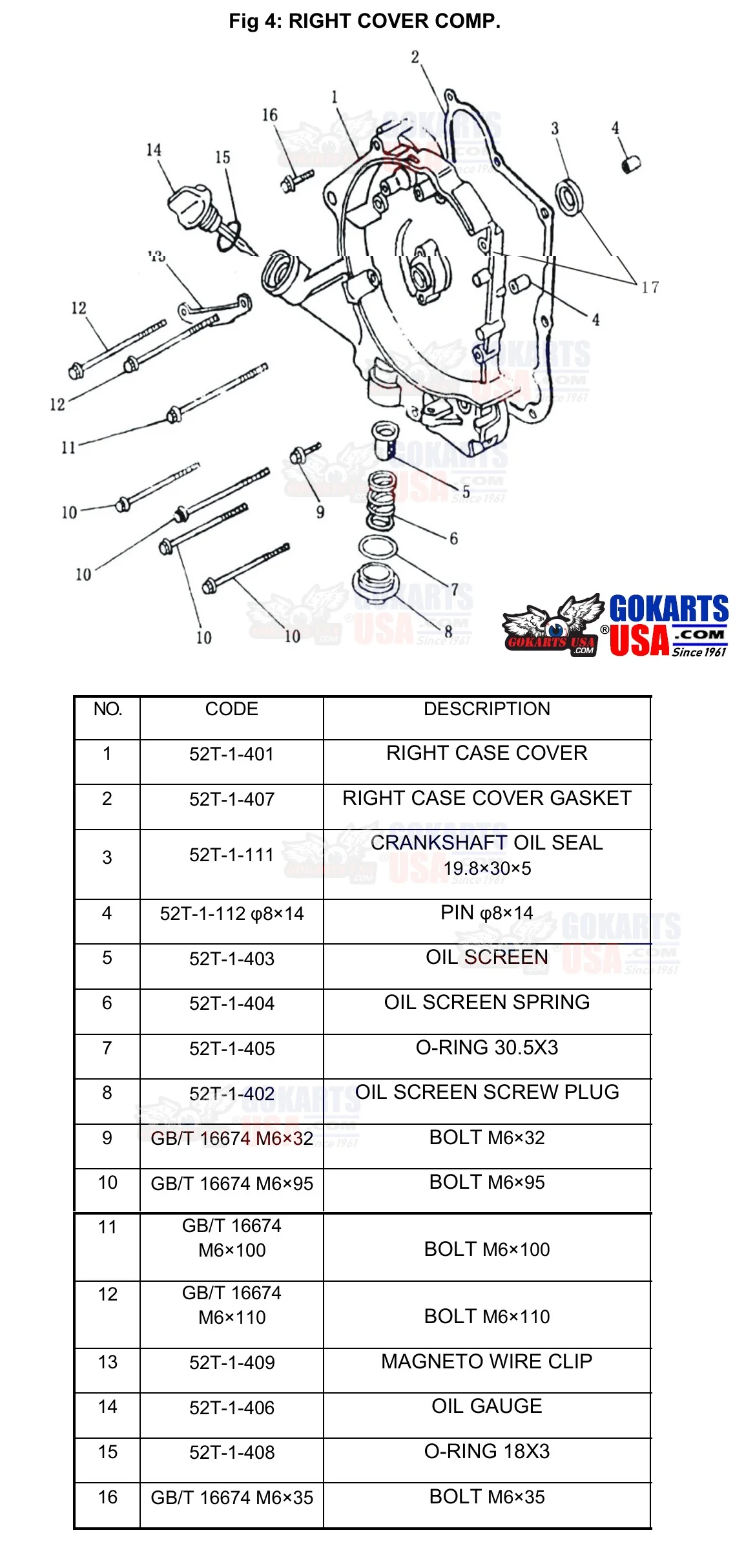 REF 4-14: DIP STICK OIL GAUGE, for TrailMaster Challenger 200 UTV Side-by-side (52T-1-406) - Image 2