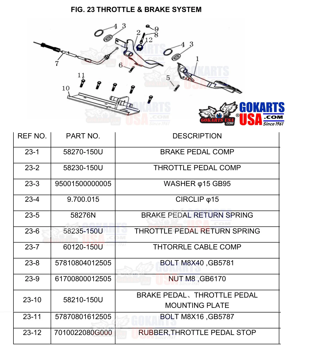REF 23-3: WASHER 15 GB95, for TrailMaster Challenger 200 UTV Side-by-side (95001500000005) - Image 2