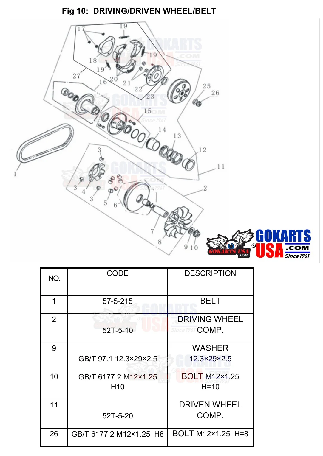 REF 10-1: DRIVE BELT, for TrailMaster Challenger 200 UTV Side-by-side (57-5-215) - Image 3