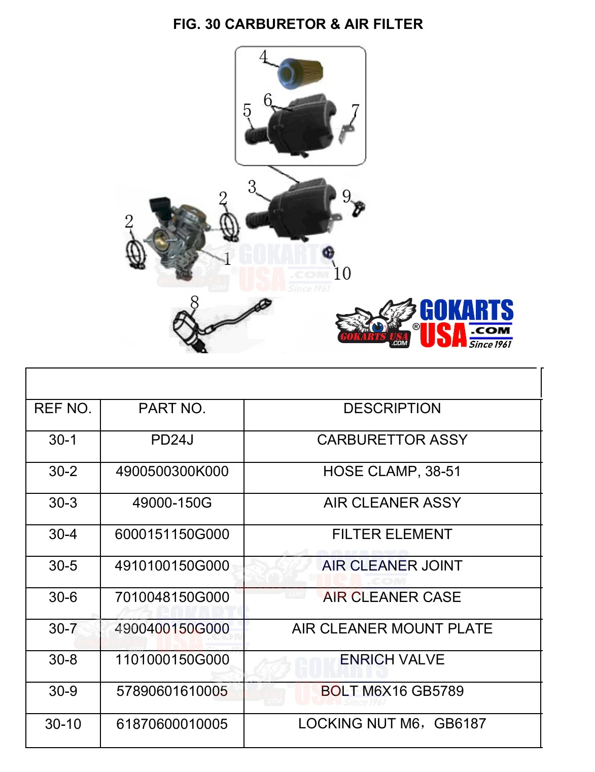 REF 30-4: FILTER ELEMENT, for TrailMaster Challenger 200 UTV Side-by-side (6000151150G000) - Image 2