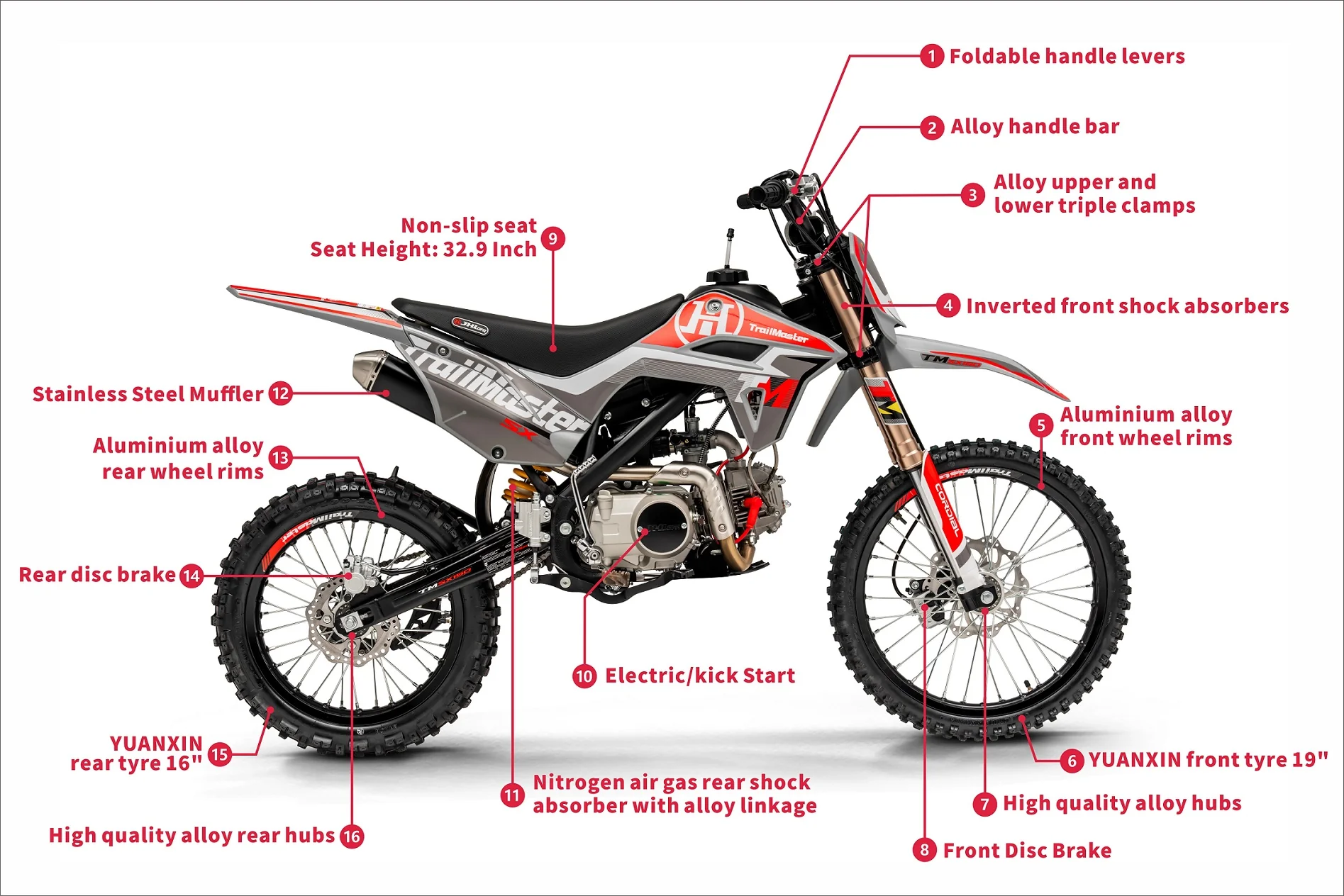 TrailMaster SX150 Pro Series Dirt Bike, Electric Start, 4-Speed Manual, Dual Disc Brakes, (19/16) Wheels - Image 14